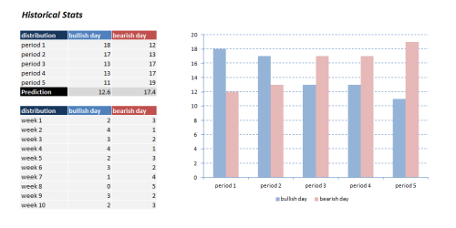 Forex quantitative analysis
